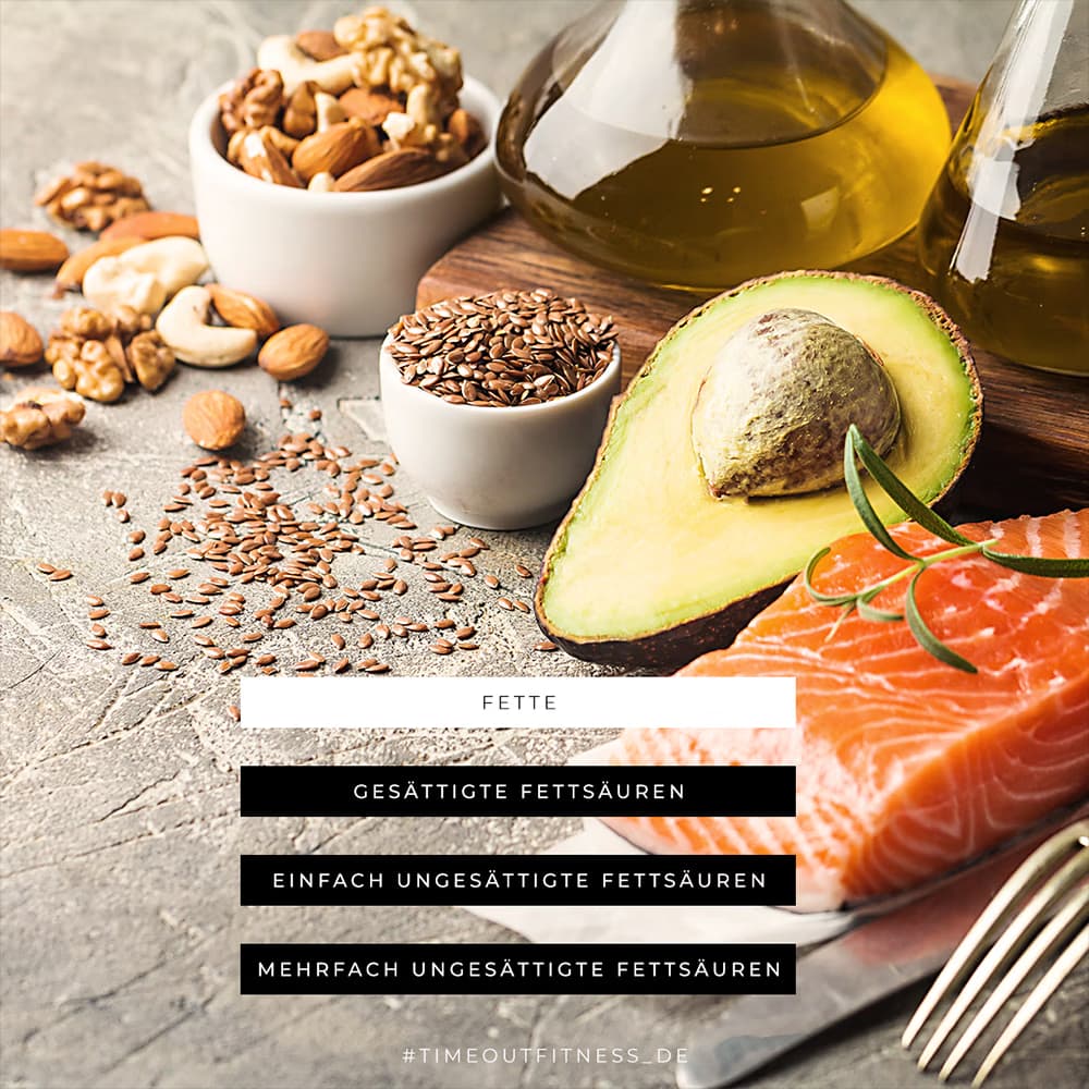 Was sind eigentlich Fette?