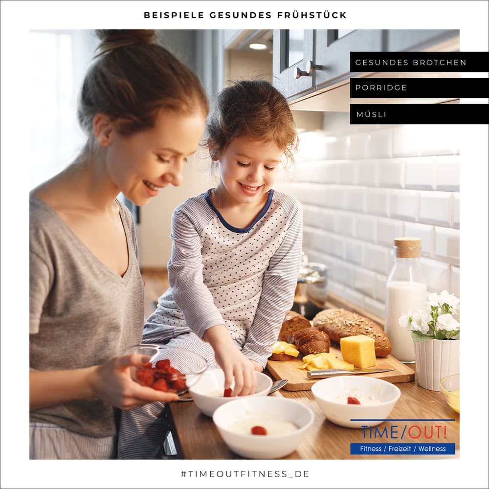 Gesundes Frühstück