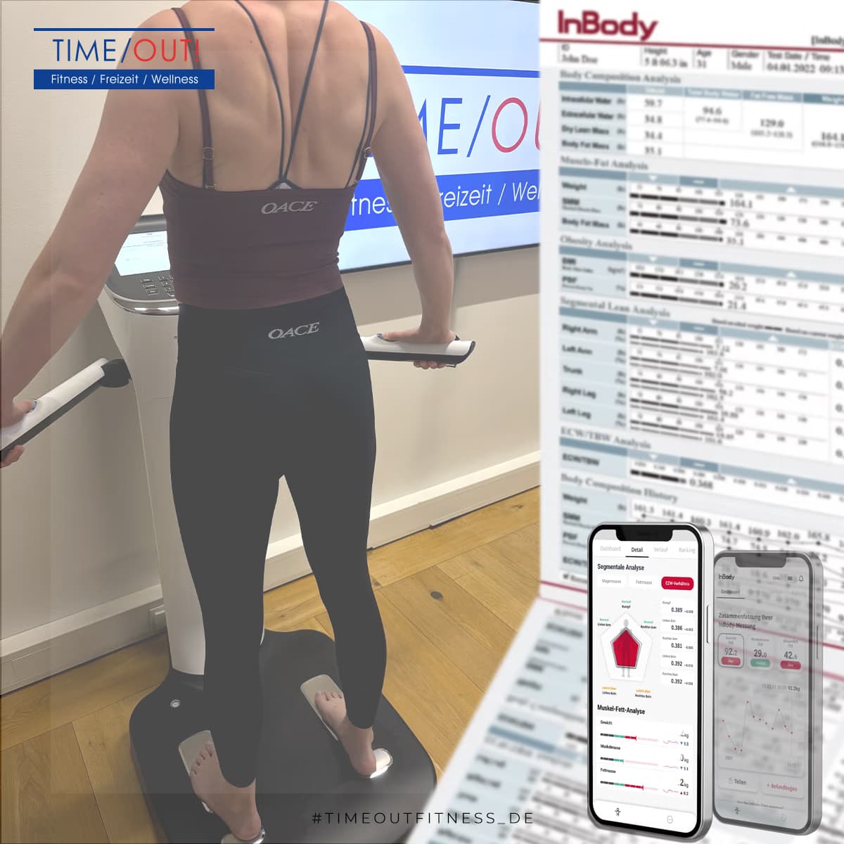 InBody Körperanalyse